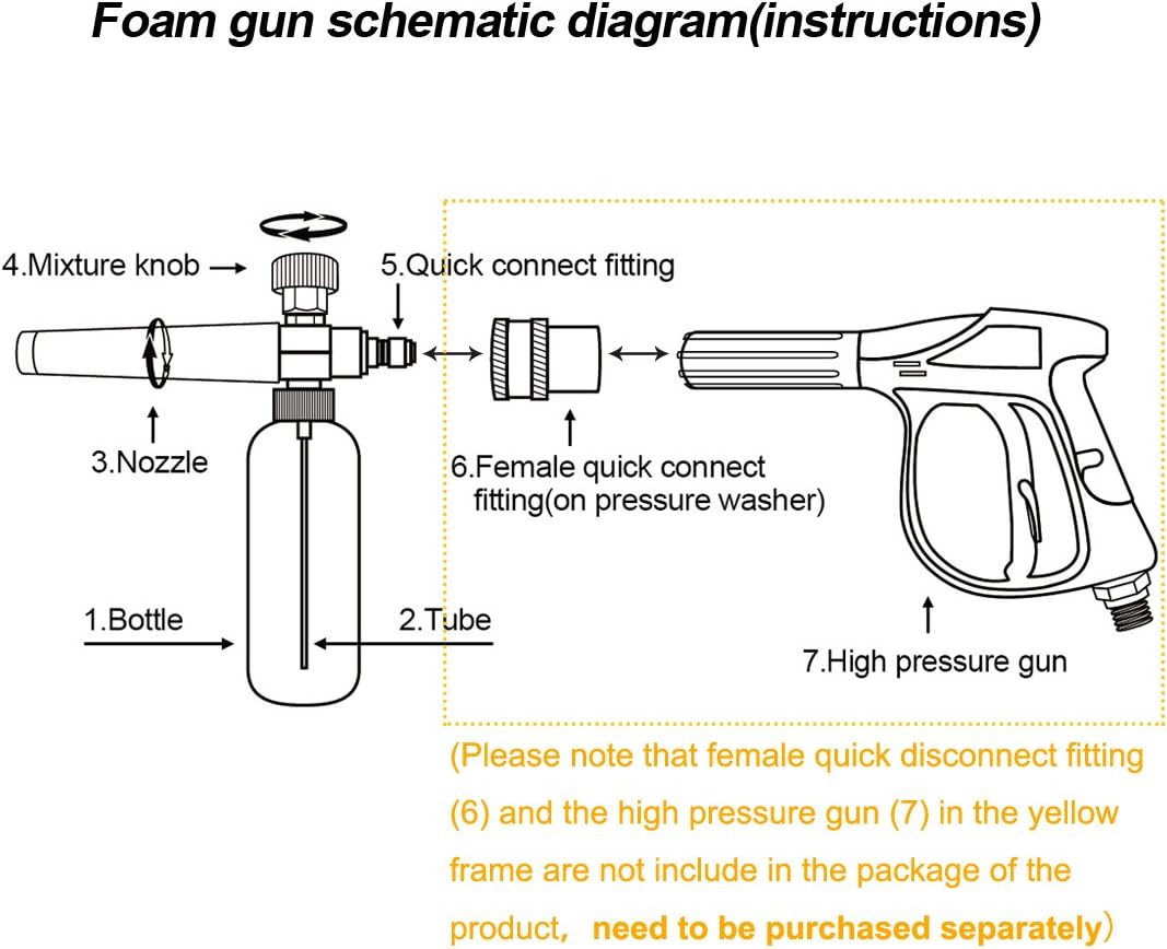 Blisstime Snow Foam Lance Car Wash Pressure Washer Jet Wash 1/4" Quick Release Adjustable Foam Cannon: Garden & Outdoor