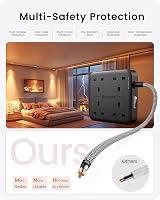 LENCENT Extension Lead with USB C Port 4 Outlets 1 USB-C 3 USB 1.8m Braided view 5