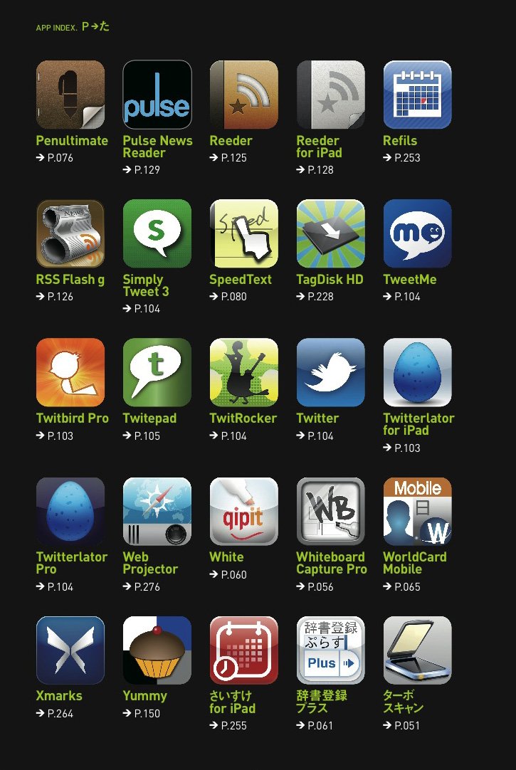 Iphone Ipad クリエイティブ仕事術 本当に知りたかった厳選アプリ クラウド連携テクニック 倉園佳三 本 通販 Amazon