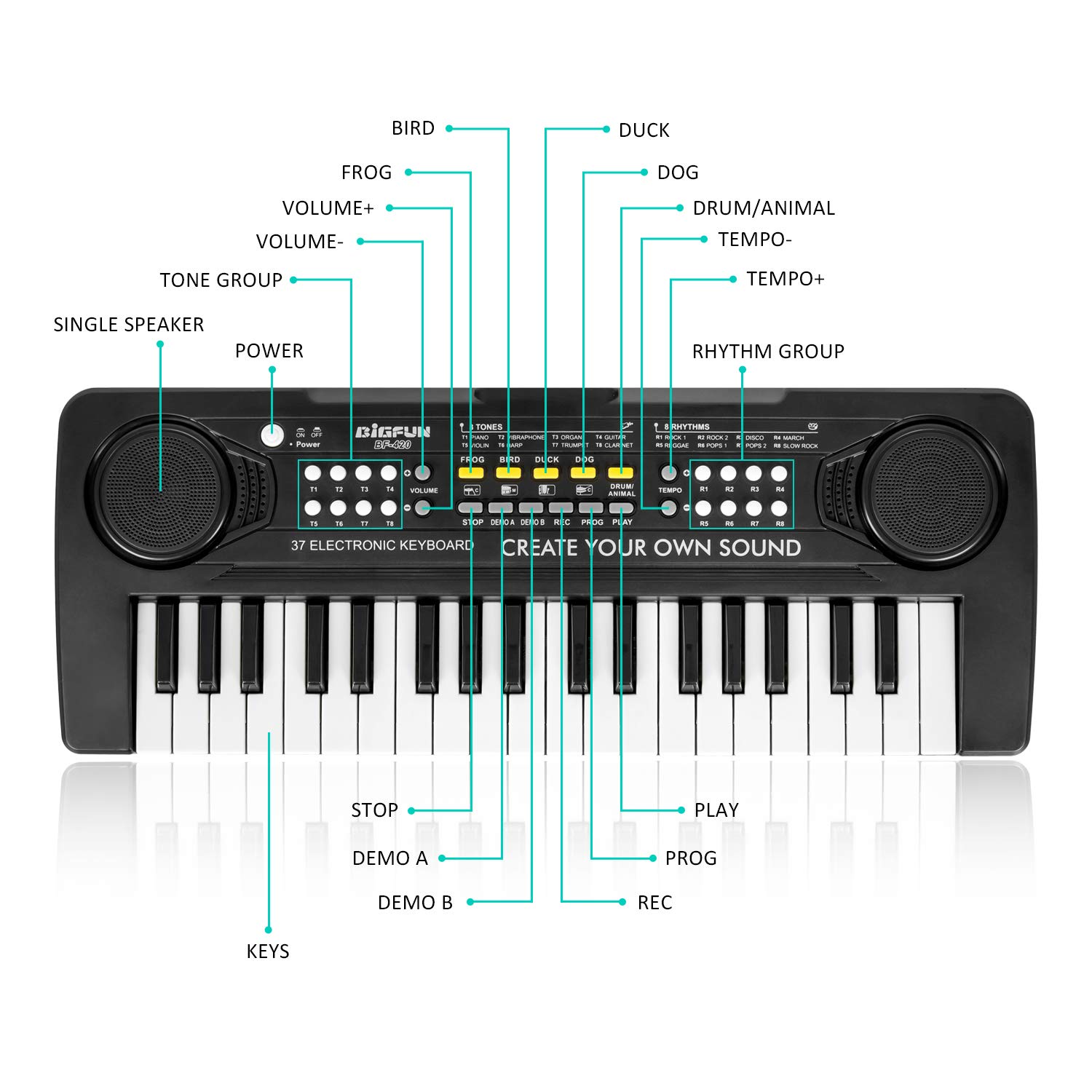 Electronic Piano Keyboard 37 Key Music Keyboard Piano for Kids Portable Musical Instrument Multi-function Keyboard for Kids Piano Music Teaching Toys