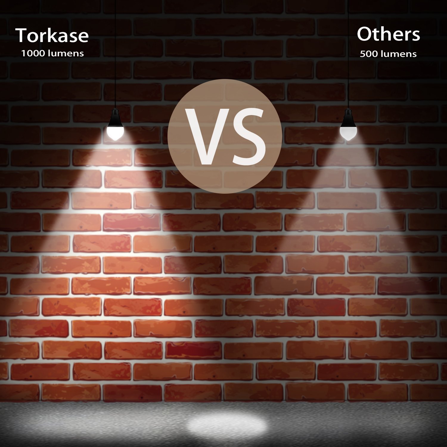 Torkase 12W Motion Sensor Light Bulb, Built-in Infrared Sensor and Light Sensor, Dusk to Dawn, Plug and Play, Auto on/off, 95% Energy Saving, A19/120V for Porch Garage Stair Yard (Cool White-2PACK)