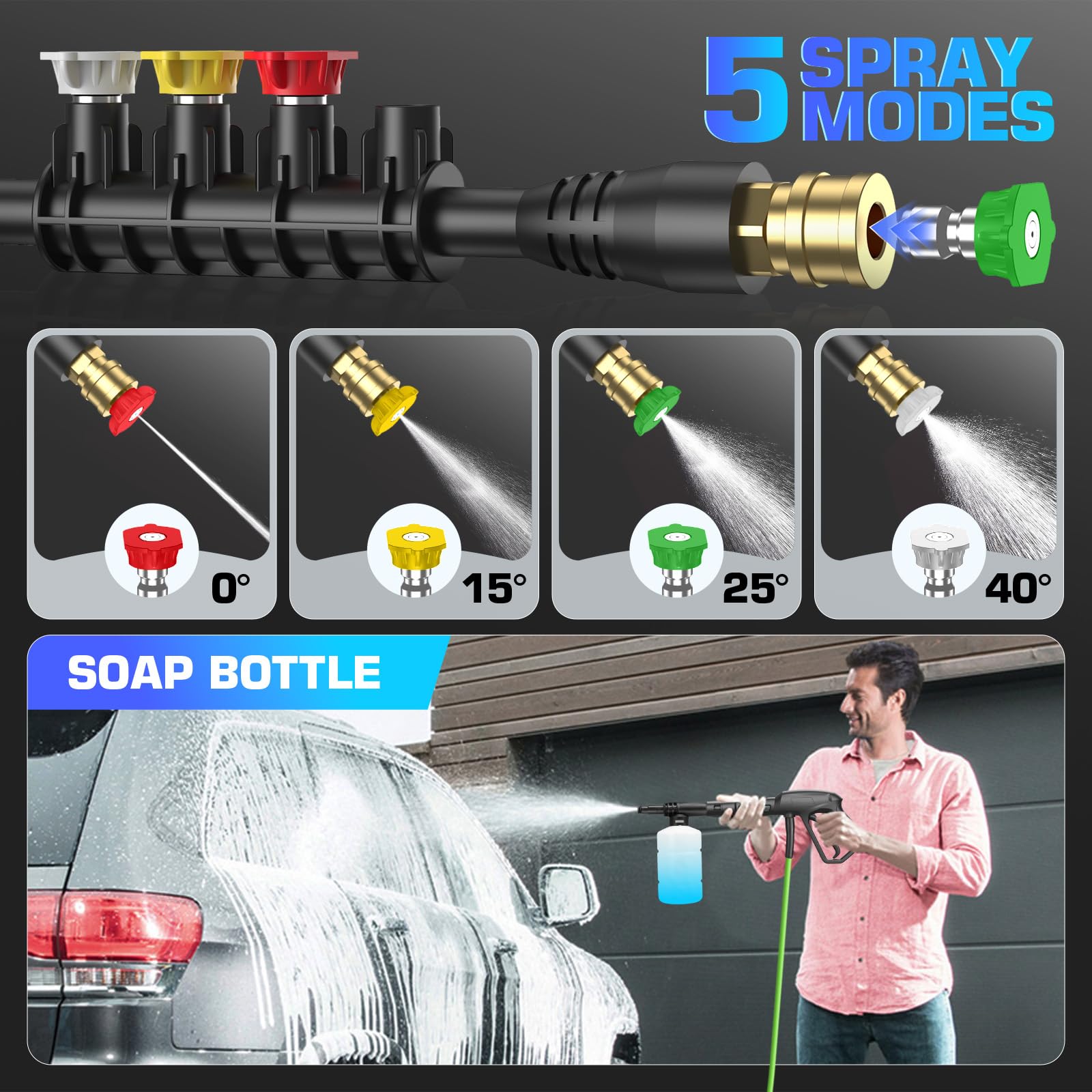 Professional Pressure Cleaner 5000PSI, 4.0GPM Portable Power Cleaner with 4 QC Nozzles and Soap Bottle, Cleaner Machine for Cars/Home/Driveways/Patios/Decks/Fences (Blue)