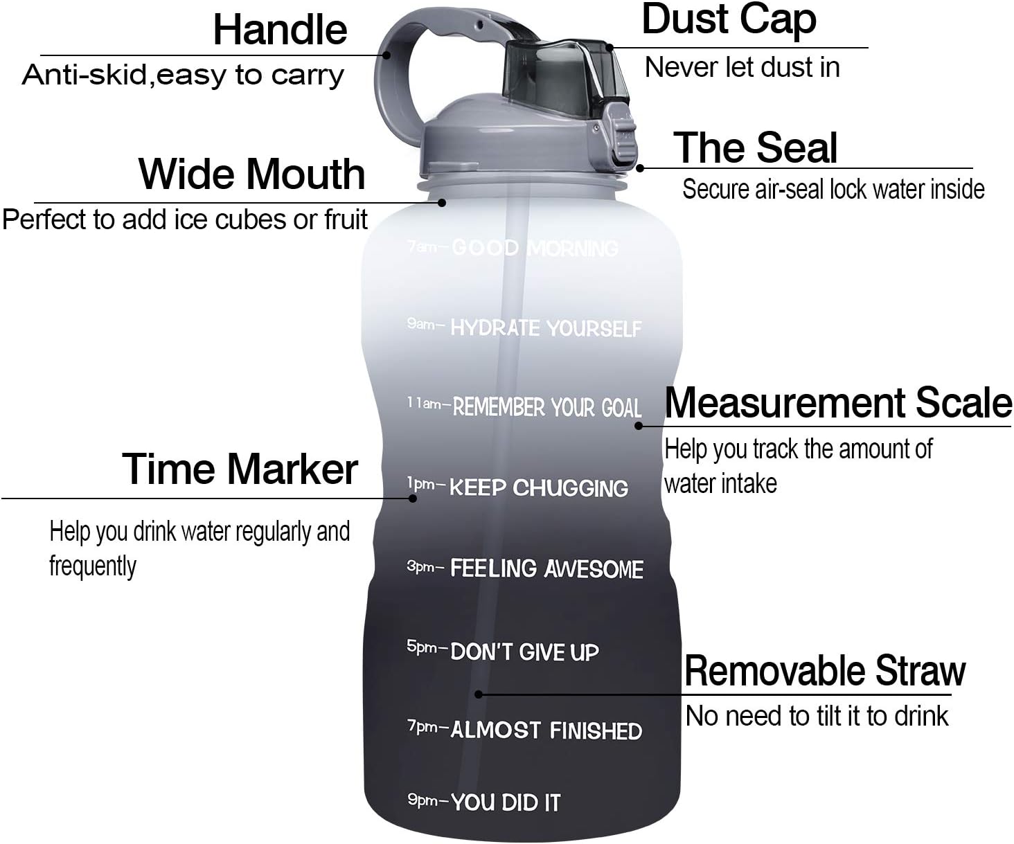 Giotto Large 1 Gallon/128oz (When Full) Motivational Water Bottle with Time Marker & Straw, Leakproof Tritan BPA Free for Fitness, Gym and Outdoor Sports-White/Gray Gradient : Sports & Outdoors