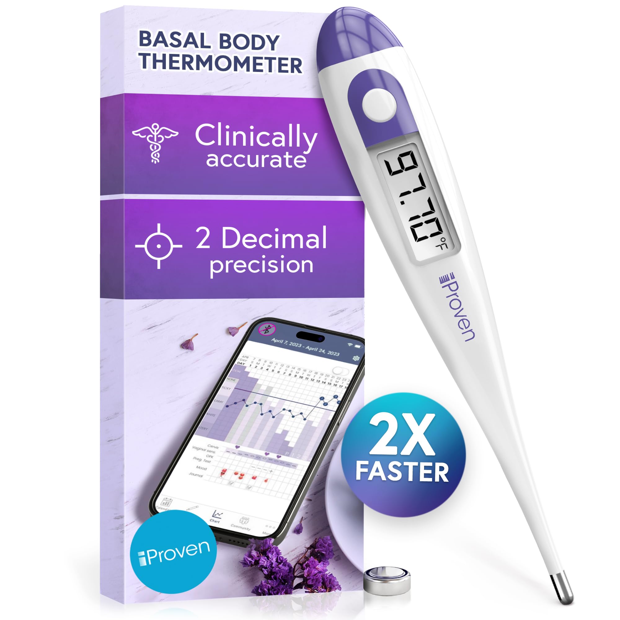Digital Basal Body Thermometer, 1/100th Degree High Precision, Quick 60Sec Reading, Memory