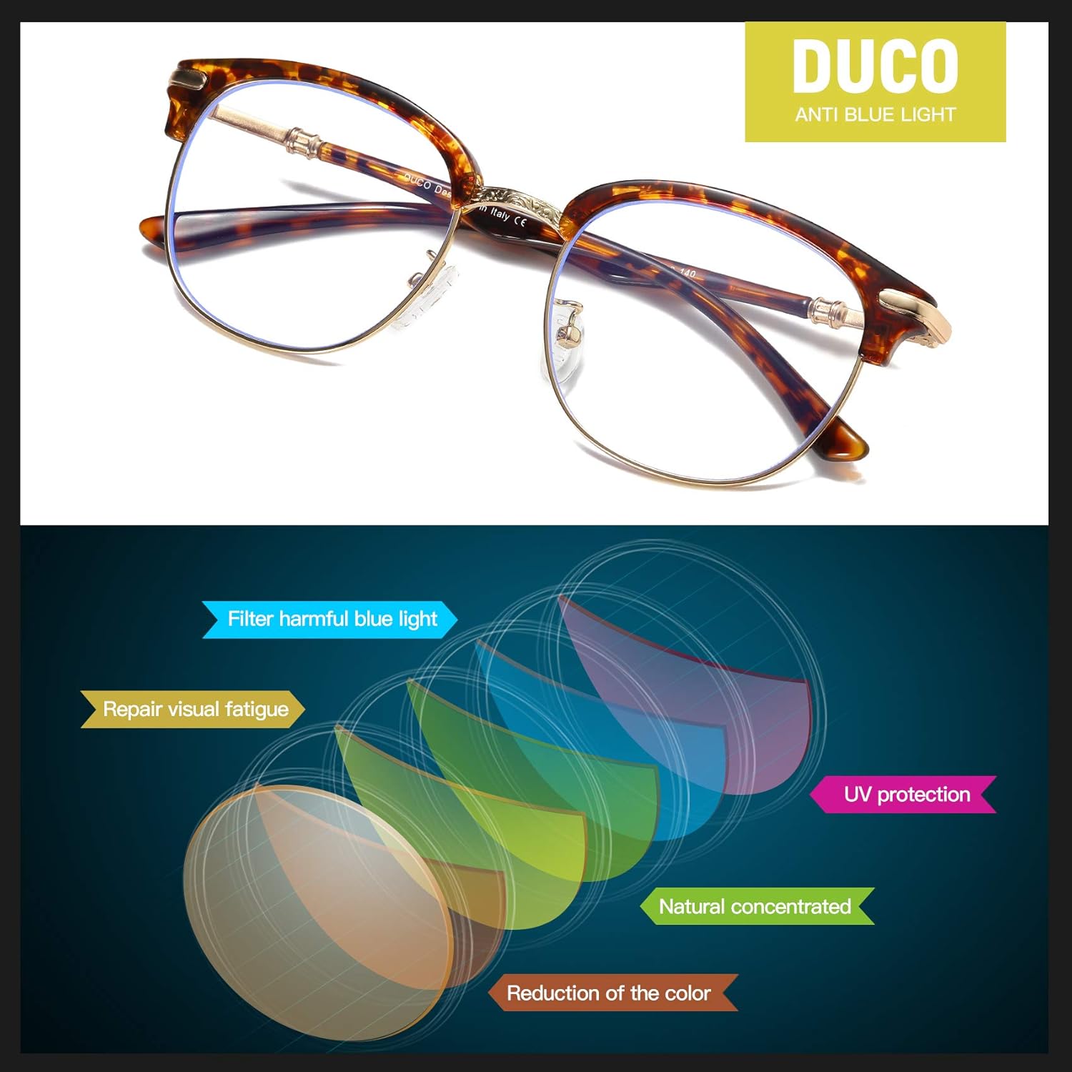 lunette de vue pour ordinateur