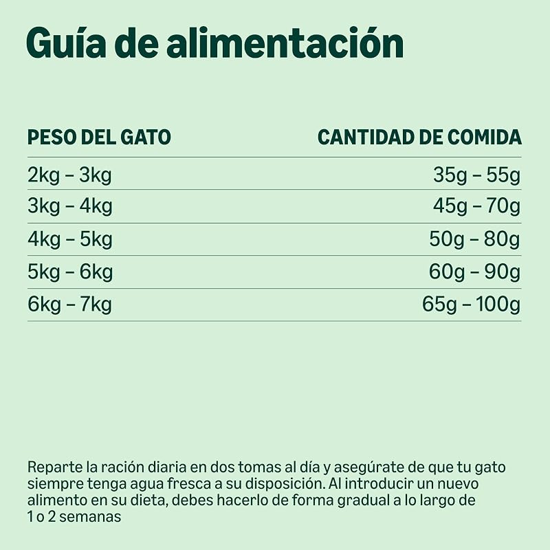 Comida Completa para Gatos con Receta sin Granos, Senior, con Pollo Fresco, 3 kg