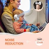 ZOHAN Baby Ear Defenders 0-36 Months Noise Cancelling Headphones for Sleeping view 2