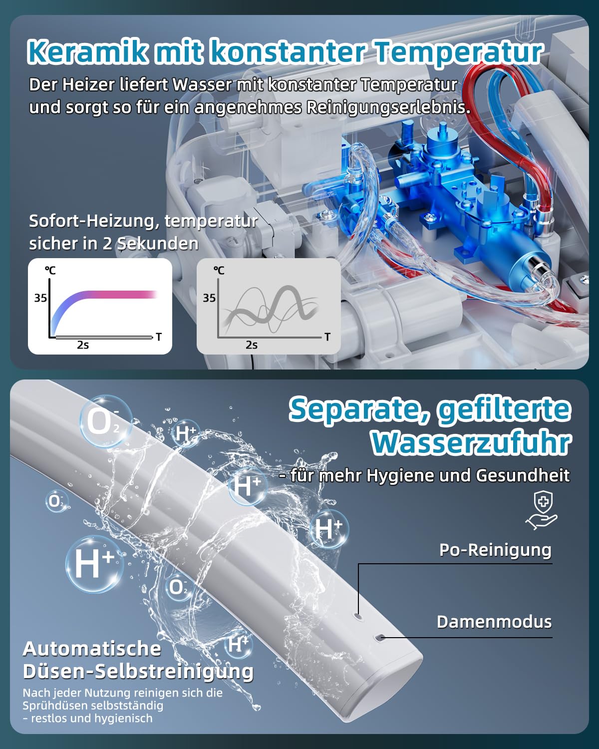 Smart WC-sitze mit Bidet Funktion, Bidet Toilettensitz mit Düse, Japanische Toilette Sitz Beheizbare Klobrille, Dusch WC mit Warmwasser und Trockner, Toilette mit Automatikdeckel und Aromafunktion 3