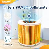 KEEPOW Filters for Kärcher WD2 WD3 MV2 MV3 Vacuum, 2 Pack 6.414-552.0 view 4