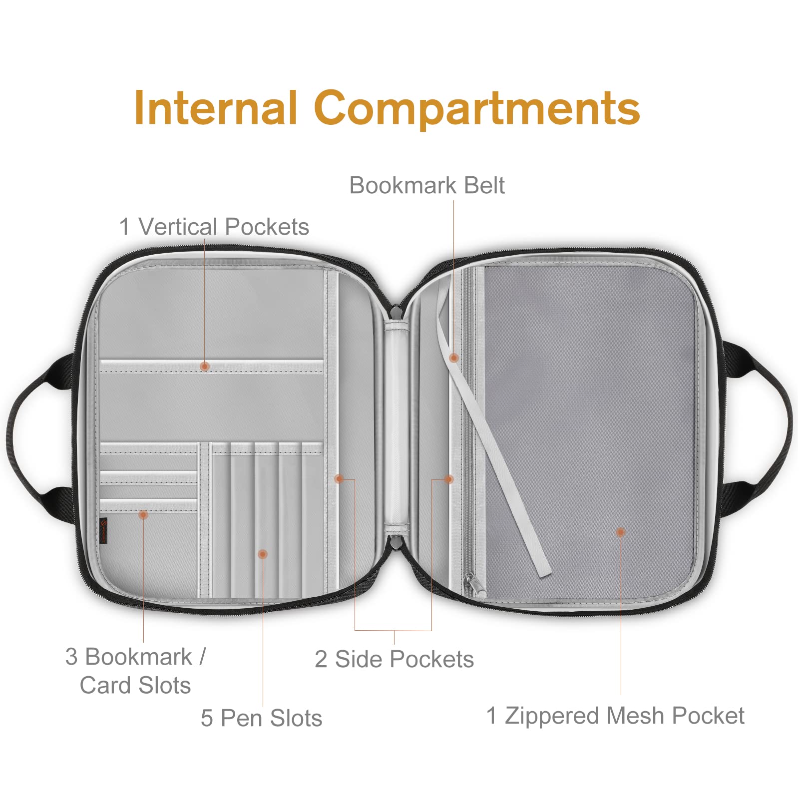 FINPAC Large Bible Cover, Carrying Book Case Church Bag Bible Protective with Zippered Pocket and Handle, Gift for Men Women