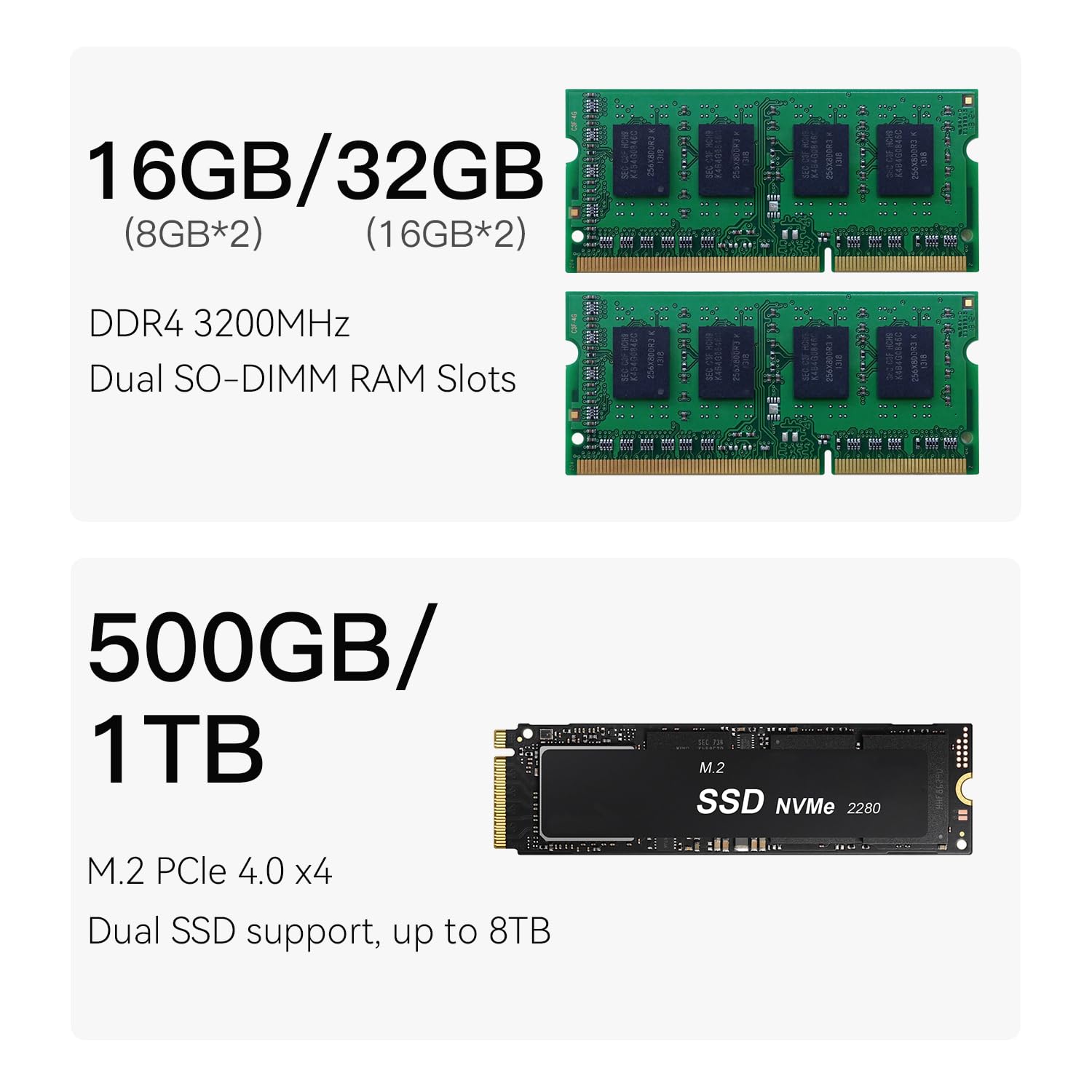 Beelink EQi12 Mini PC, Intel Core i5 1235U(10C/12T, Up to 4.4GHz), 16GB DDR4 3200MHz 500GB PCle4.0 SSD, Mini Computer Dual HDMI Display 4K 60Hz/Dual Gigabit LAN/WiFi6/BT5.4/Micro PC/Win11 Pro