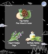 BOYUJK Starry Night Scented Candle Gift Set 3 Sleep Candles Stress Relief view 2