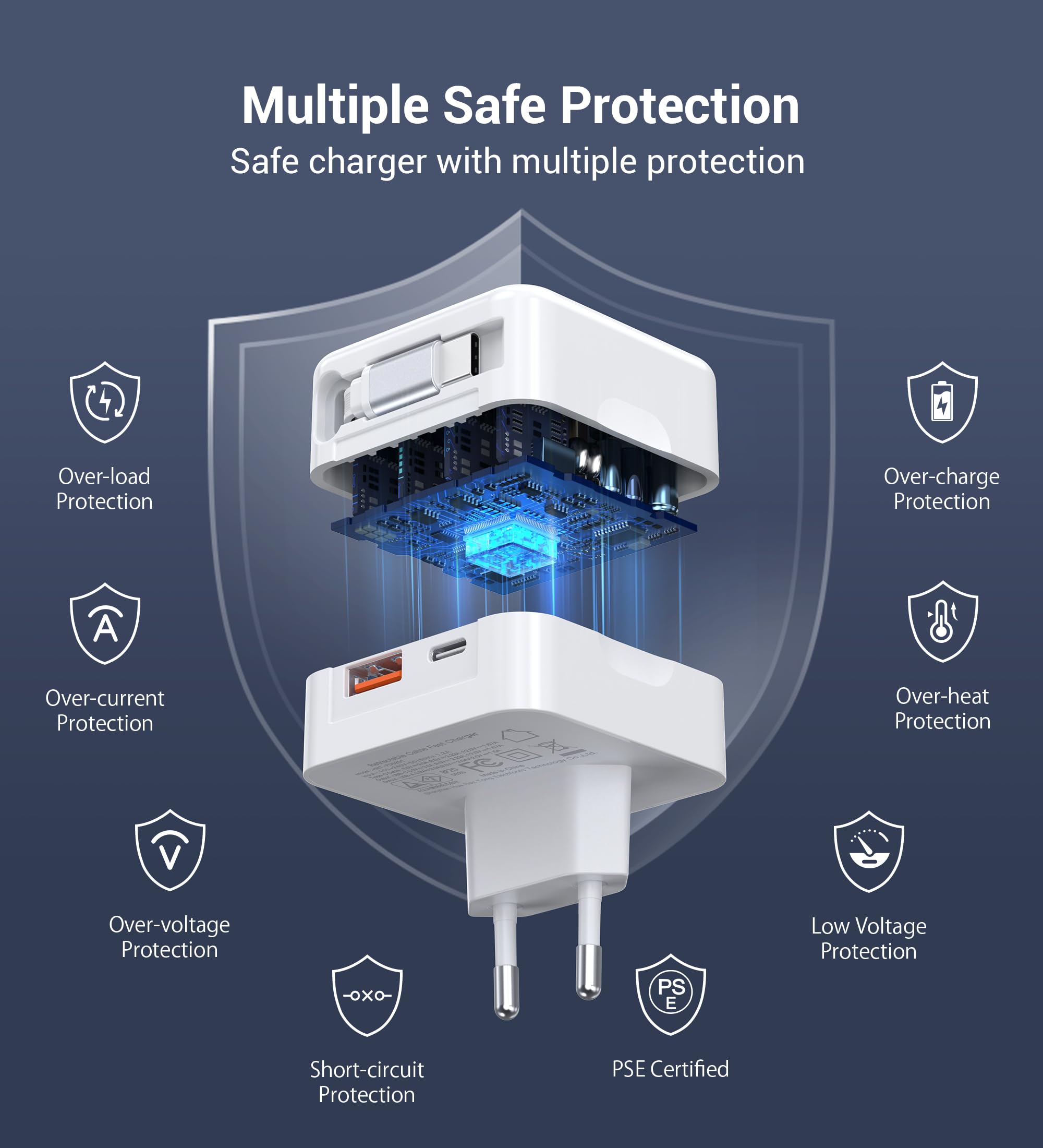 40W USB C Ladegerät mit Einziehbarem Kabel, 3-Port Schnellladegerät PD Netzteil USB C Adapter, Tragbarer Ladestecker für iPhone 17/16/15/14 Pro Max, Galaxy S25/S24/S22, iPad, Switch, Handys usw 6
