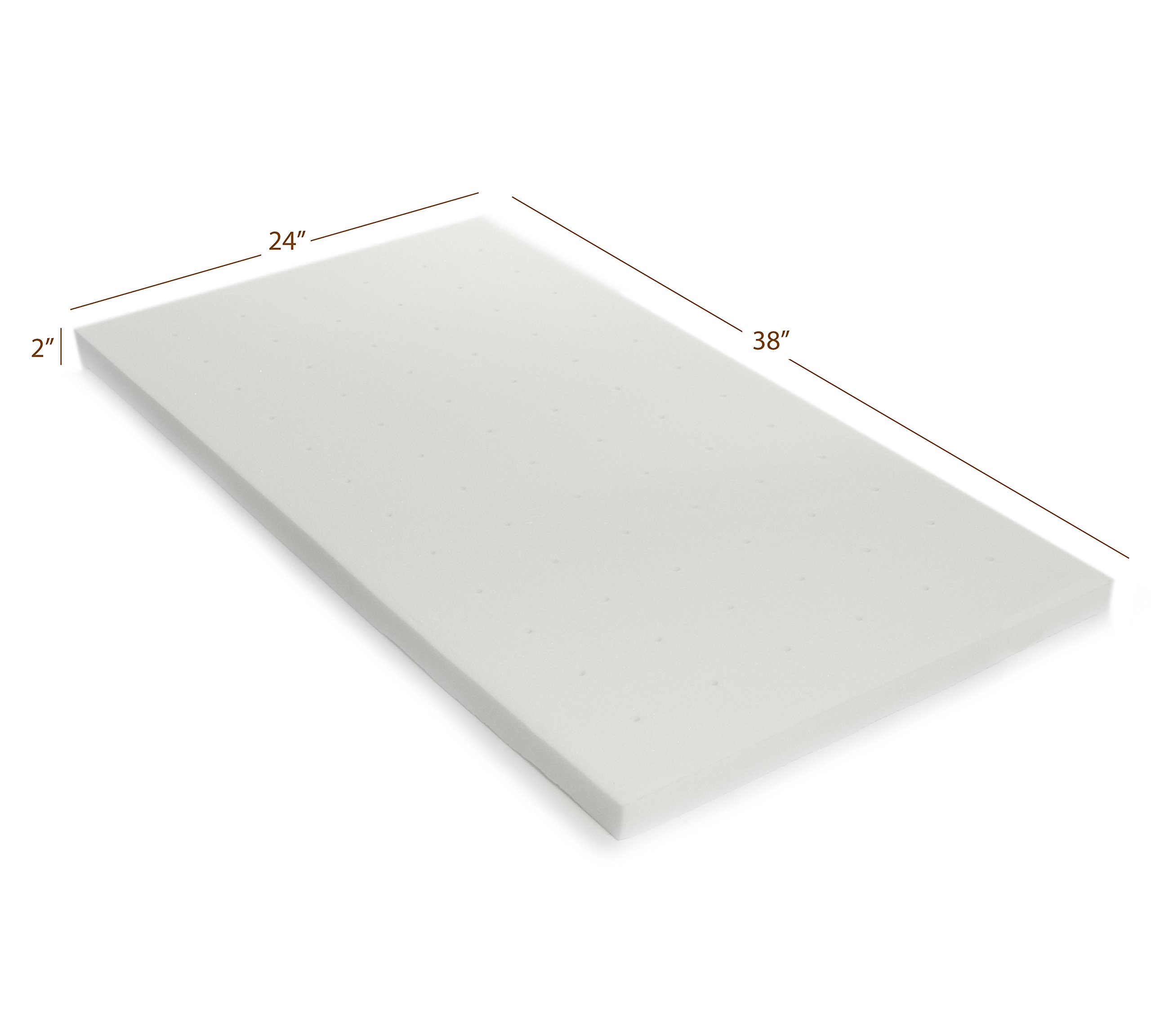 Milliard Mini-Crib Memory Foam Mattress Topper - Sized for The Mini Crib – Does Not Fit Playard or Standard Crib