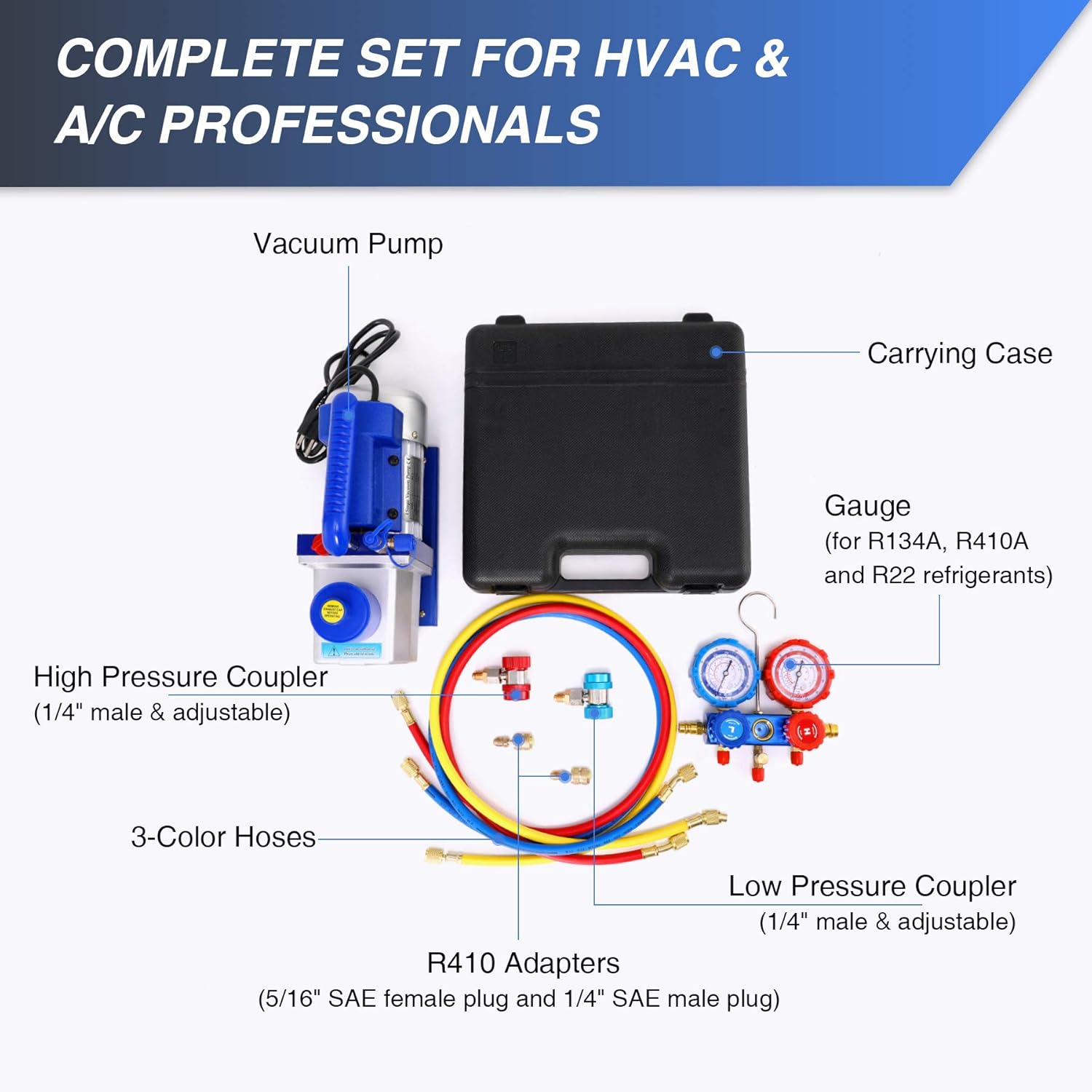 Evac and recharge ac infotews
