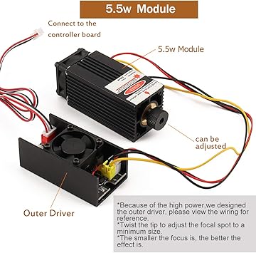 TopDirect PVUQHD featured image 2
