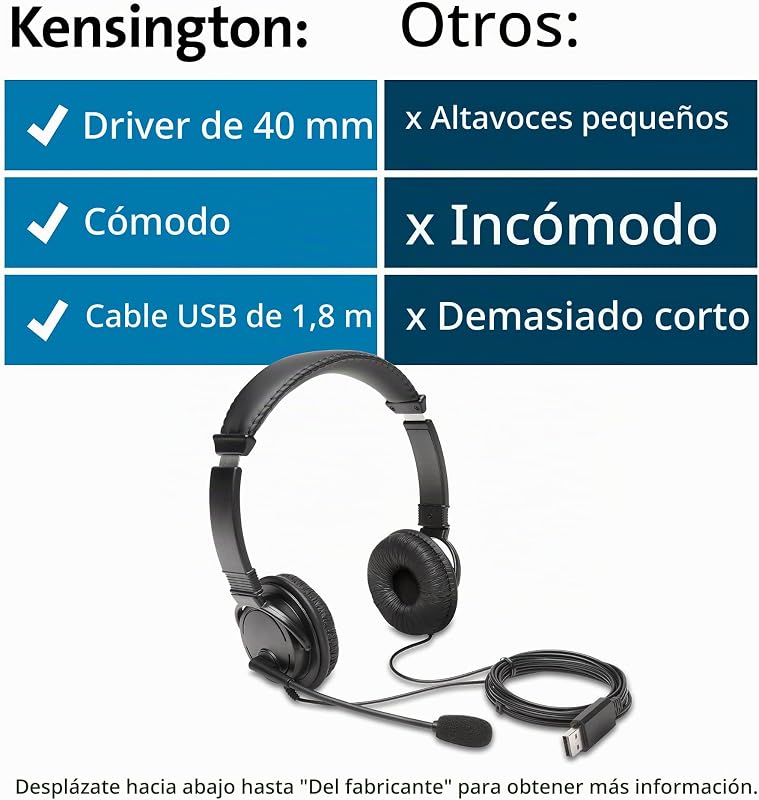K97601WW - Auriculares USB-A Con Micrófono, Sonido Estéreo Hi-Fi, Controladores 40 Mm, Supresión De Ruido, Diadema Ajustable Acolchada, Cable 1,8 M, Compatibles Con Windows Mac Chromebook