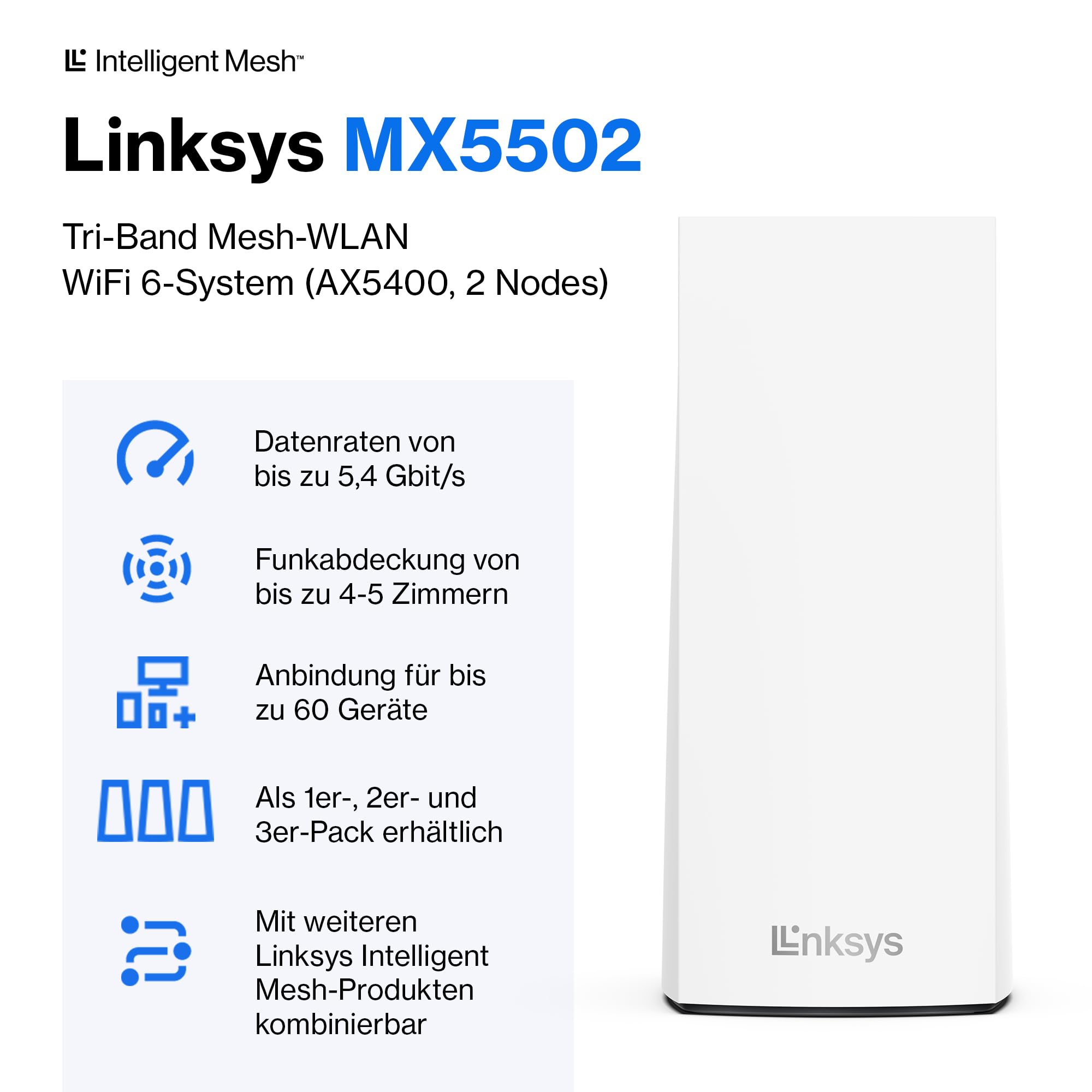Linksys Atlas Pro 6 Velop Dual-Band Mesh WiFi 6 System (AX5400) WiFi Router with up to 500 m² Wireless Coverage, 4 Times Faster for More Than 60 Devices - Pack of 2, White