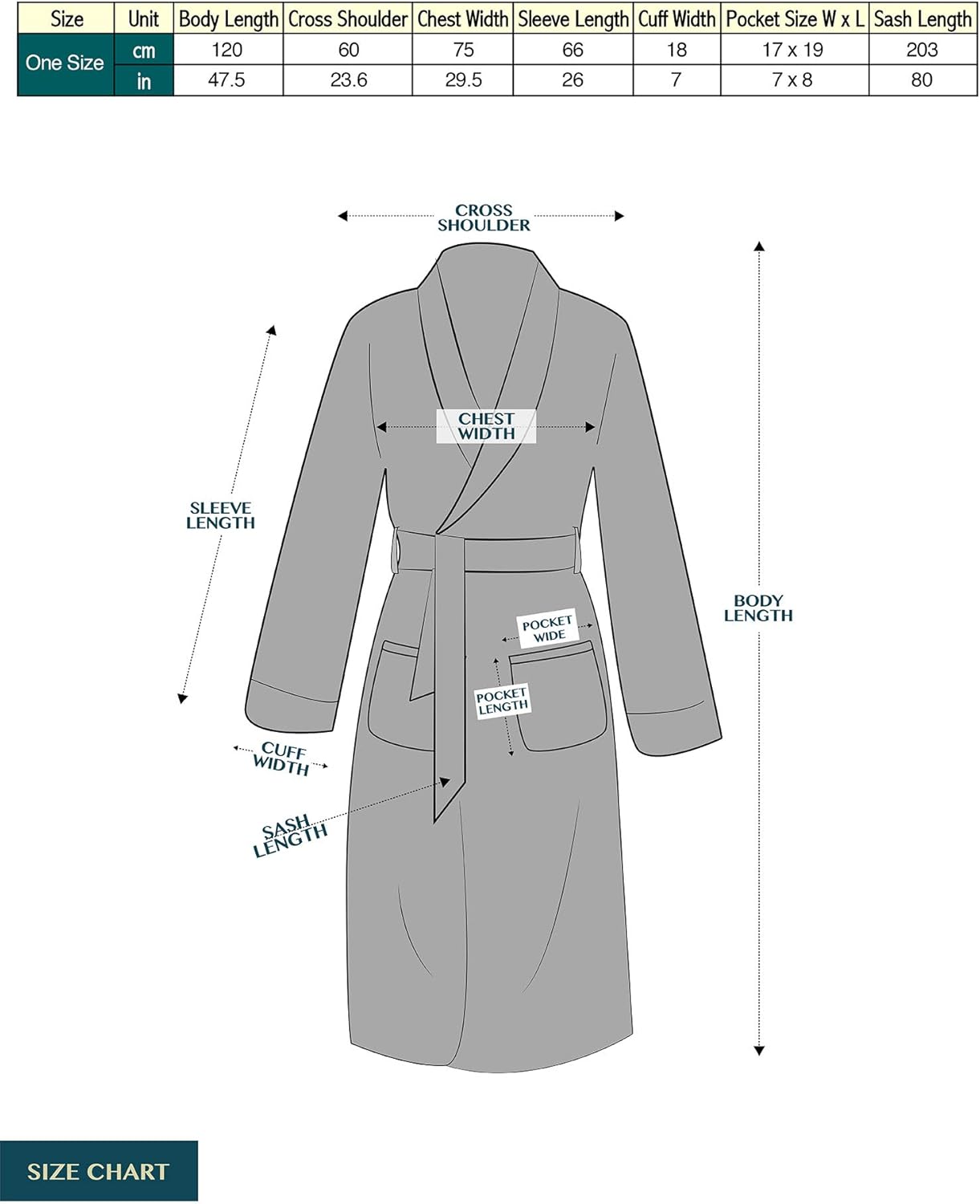 Men’s Plush Fleece Sherpa Robe | Soft, Warm, Microfiber Spa Bathrobe for Men Sherpa Sea Blue at  Men’s Clothing store