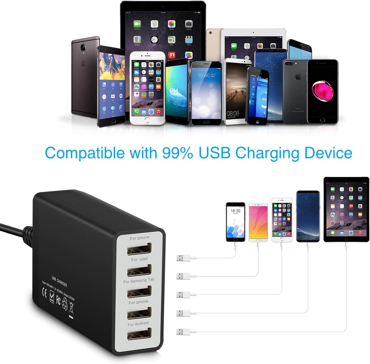 Pezin & Hulin USB Charger Multi Port Hub, 40W 8A Desktop USB Charging Station for Multiple Devices, Portable 5 Port USB Wall Charger Compatible with Cell Phone, Android Phone Product, Tablet and More: Electronics