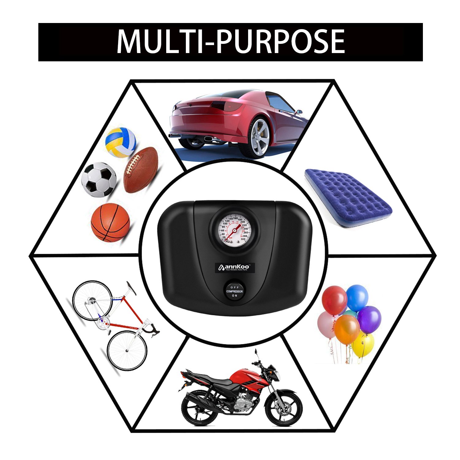 ANNKOO 300PSI Tire Inflator Premium Electric 12v DC Portable Auto Air Compressor Pump for Car, Truck, Bicycle or RV, Basketballs, Air Bed Mattress and Other Inflatables