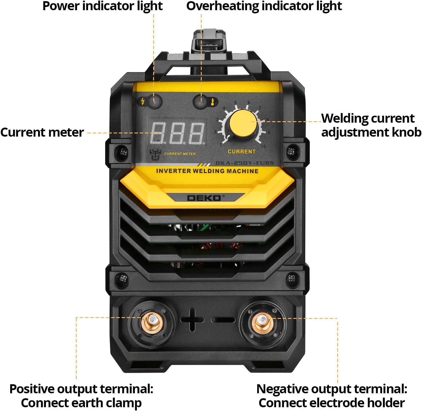 DEKOPRO 220V MMA Welder, 250A ARC Welder Machine Electrode Holder,Work Clamp, Input Power Adapter Cable (250A) - Image 4