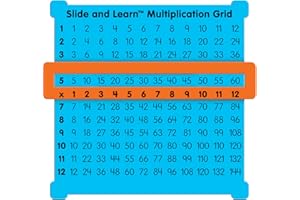 Really Good Stuff Slide and Learn Multiplication Grids, 5?” by 5½” (Set of 12) – Thin Plastic Multiplication Grid with Viewer Window – Help with Multiplication Problems and Practice Tracking at School