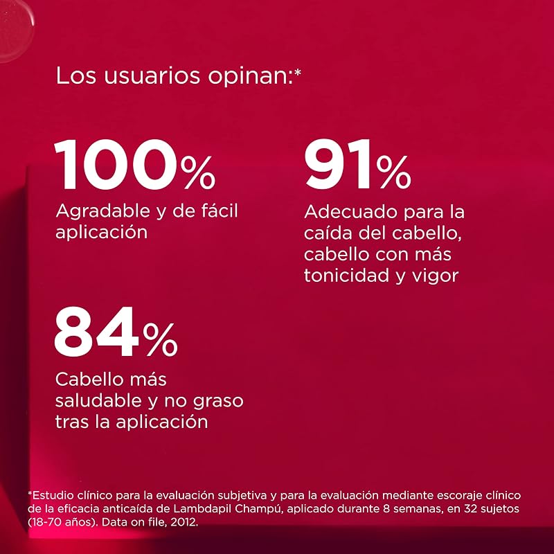 Isdin lambdapil shampoo anti-queda de cabelo, ajuda a reduzir a queda de cabelo e aumentar a densidade do cabelo