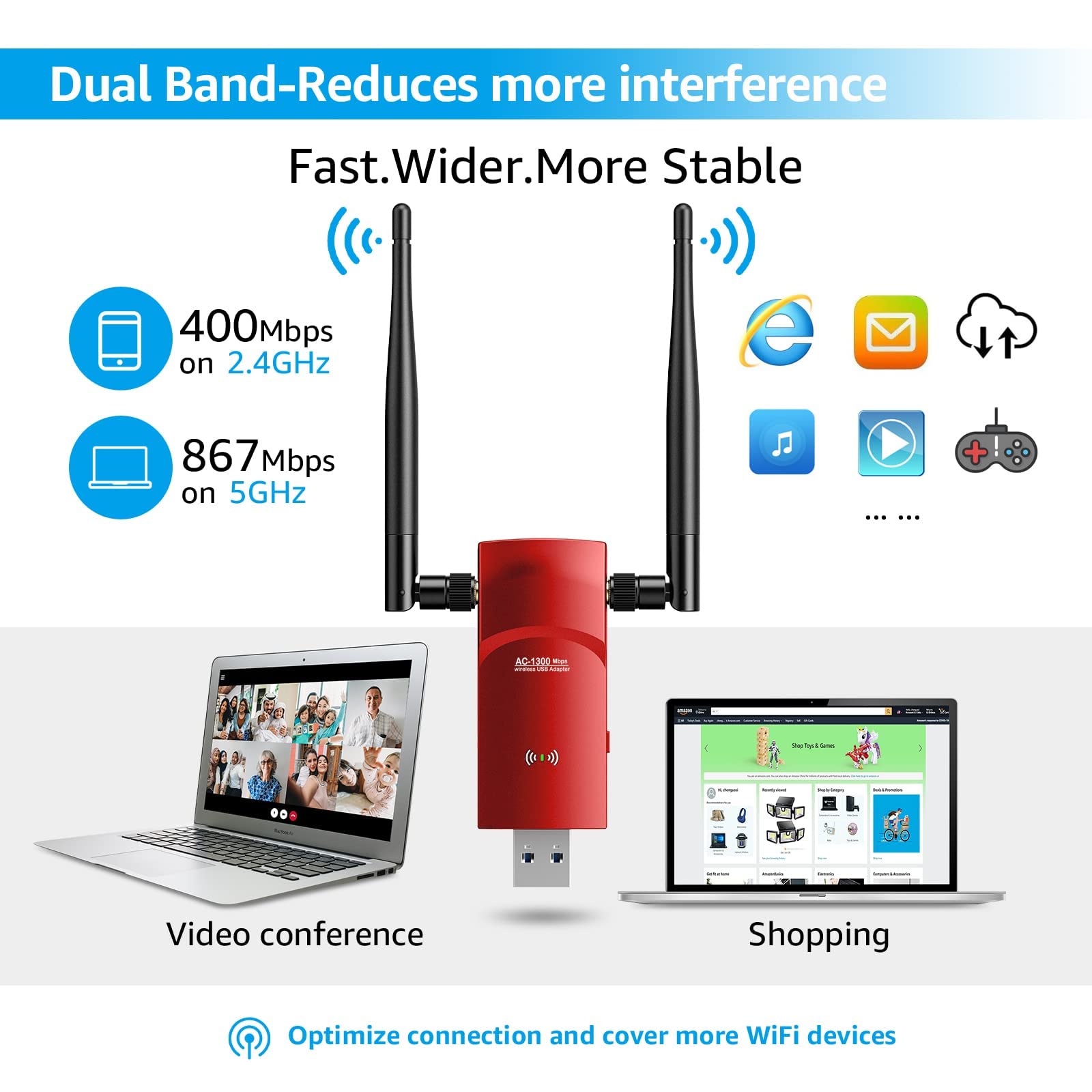 L-Link USB WiFi Adapter AC1300Mbps 3.0 Fast Connection for Desktop PC and Laptop with 2.4GHz, 5GHz High Gain Dual Band 5dBi Antenna, WiFi Dongle Supports Windows 10/8/8.1/7/Vista/XP/Mac OS/Linux