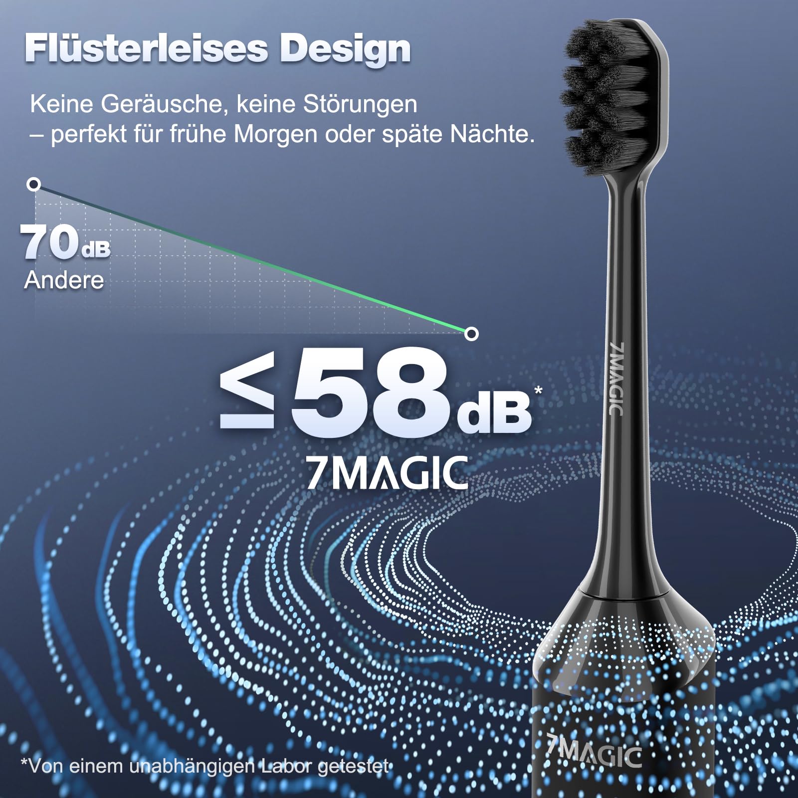 Elektrische Zahnbürste, Schallzahnbürste, Leise Zahnbürste Elektrisch Mit 3 Intensitäten 5 Modi, 40000VPM, IPX7, Zahnbürste Mit 180 Tagen Akkulaufzeit Und Timer, Schwarz 7