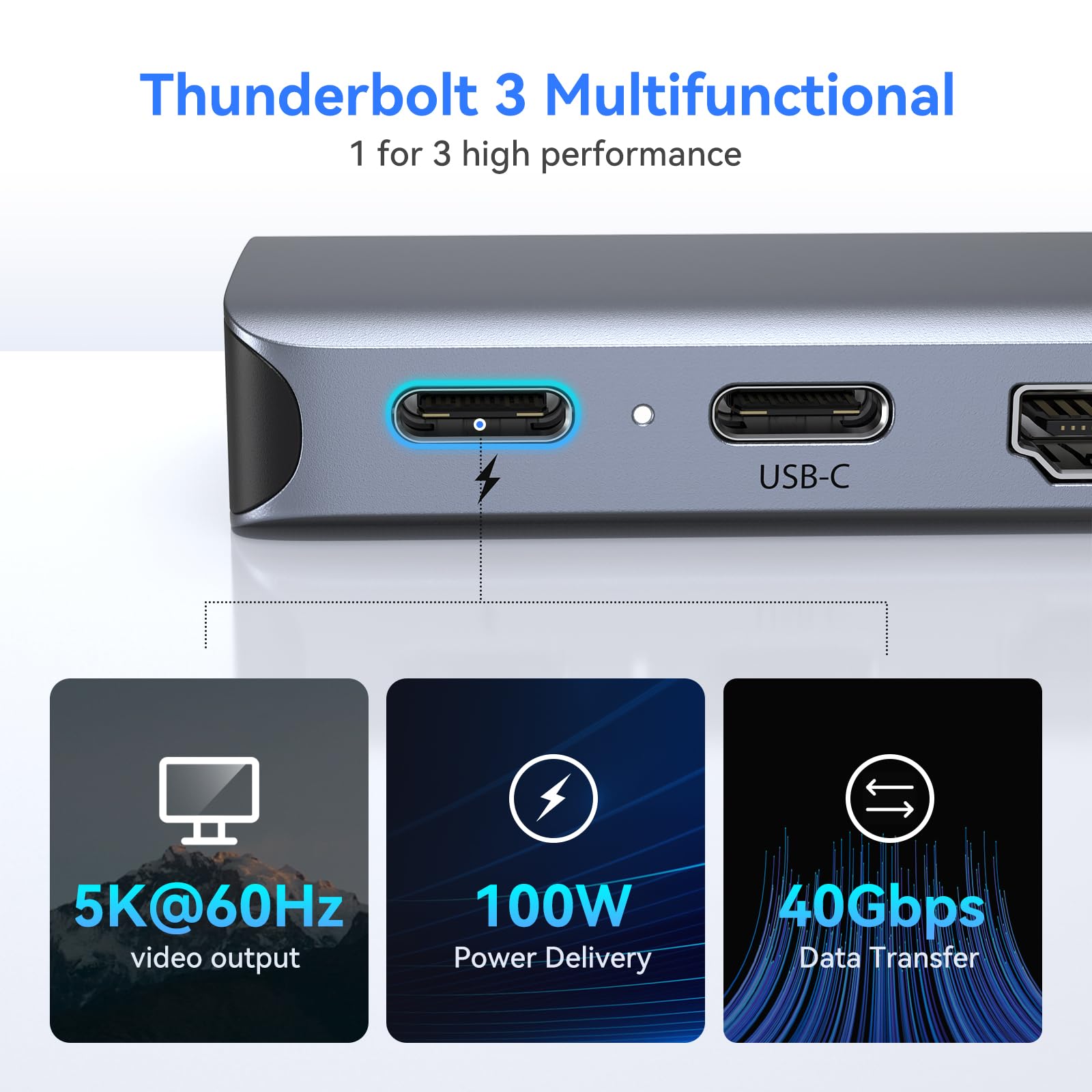 HODO USB C Hub Adapter für MacBook Pro Air, Mac Zubehör 8 in 2 mit 4K HDMI,Thunderbolt 3 Port, USB 3.0/2.0, SD und TF Kartensteckplatz für M3 M2 M1 2024 2023 2022 2021