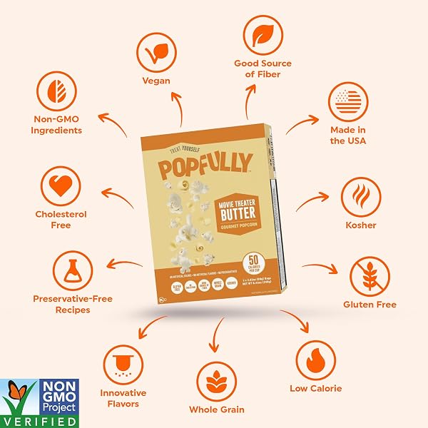 POPFULLY MOVIE THEATRE BUTTER POPCORN FULLY POPS, SHARING BAGS, BUTTERY FLAVOR, BIG POP, MICRO POPCORN BAGS, 3-PACK