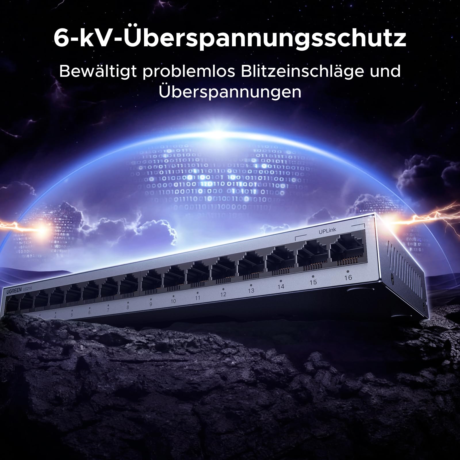 UGREEN LAN Switch 16 Port Netzwerk Switch Gigabit Switch automatische Geschwindigkeit von 10/100/1000Mbps,Unmanaged,Portisolierung ,Metallgehäuse Ethernet Switch für TV/Laptop/Switch/Router/Monitor 4