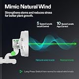 VIVOSUN AeroWave E6 Grow Tent Fan 6” EC Motor Auto Oscillating Clip 2-Pack view 6