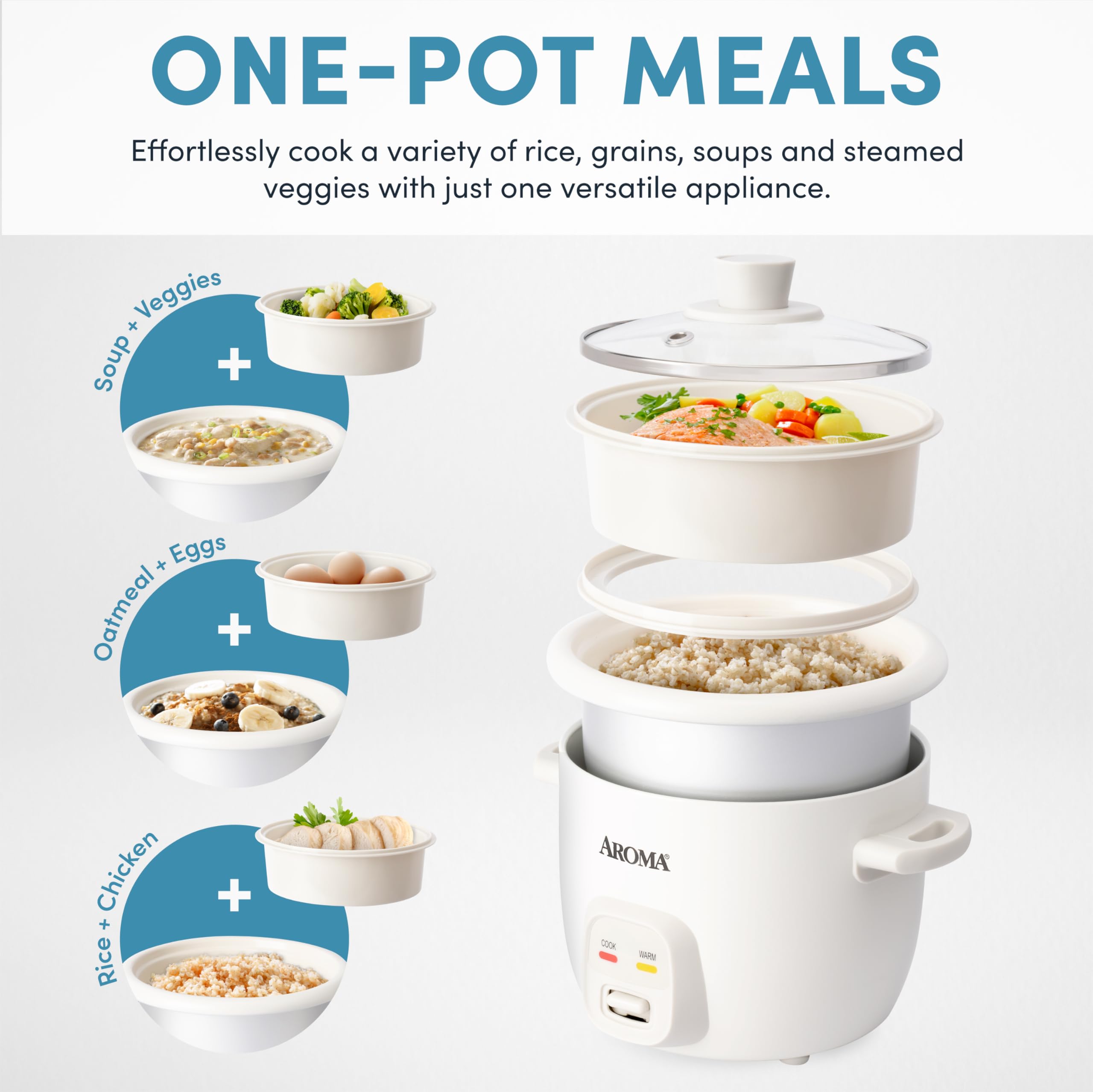 AROMA® CoreCoat Rice Cooker with Pop-Up Food Steaming Basket (4 Cups Cooked, 2 Cups Uncooked)