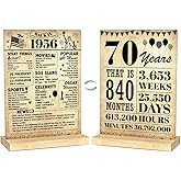 70th Birthday Decorations for Women Men,1956 birthday decorations,Acrylic Poster Table Sign With Stand,Vintage 1956 Table Decor Gift 70 Anniversary Decor Gifts