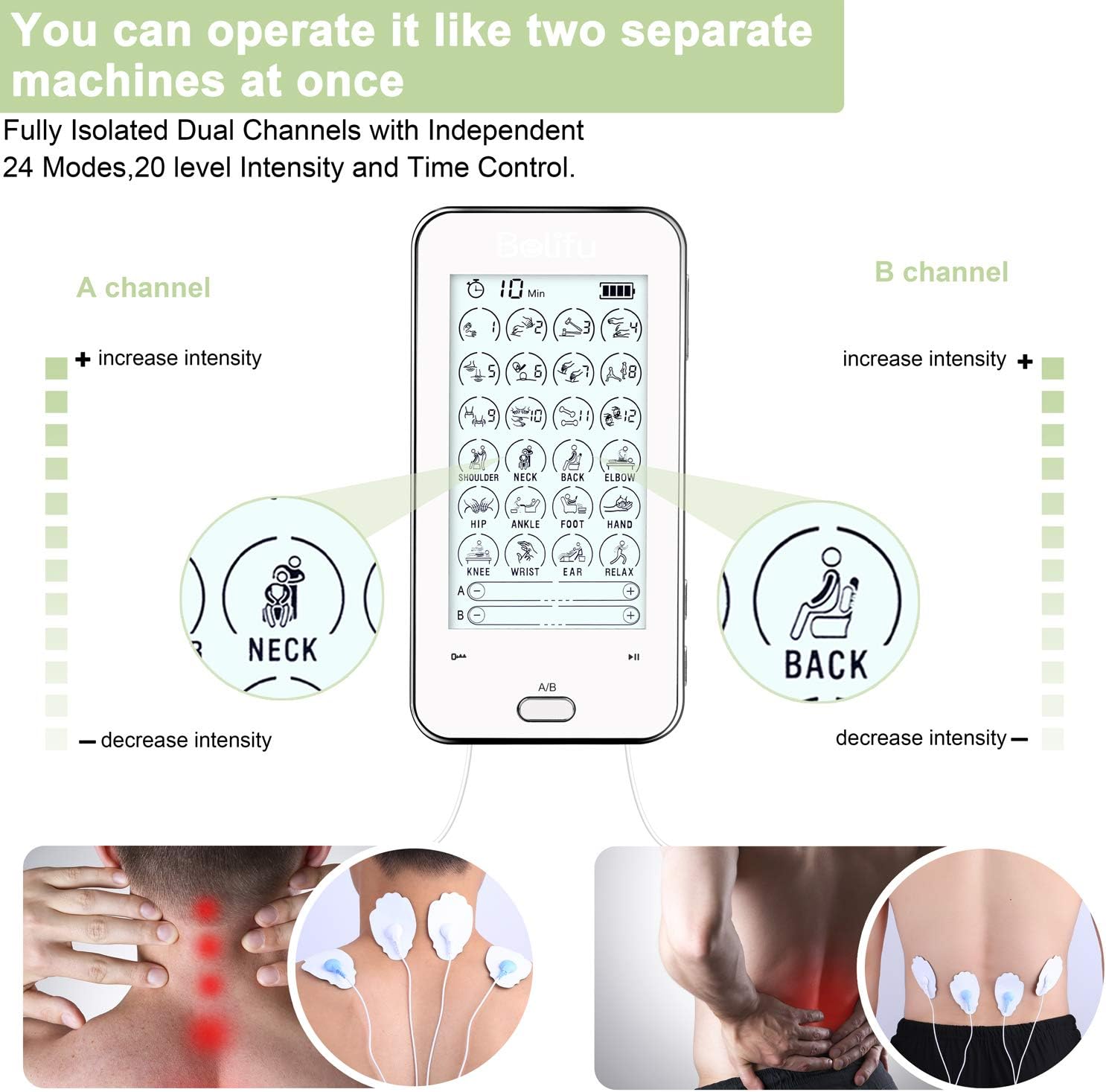 Belifu Dual Channel Tens Unit Electro Muscle Stimulator, Fully Isolated with Independent 24 Modes, Rechargeable Pulse Massager with Electrodes Pads for Neck Back Arms Chronic Pain Relief Body Building: Health & Personal Care