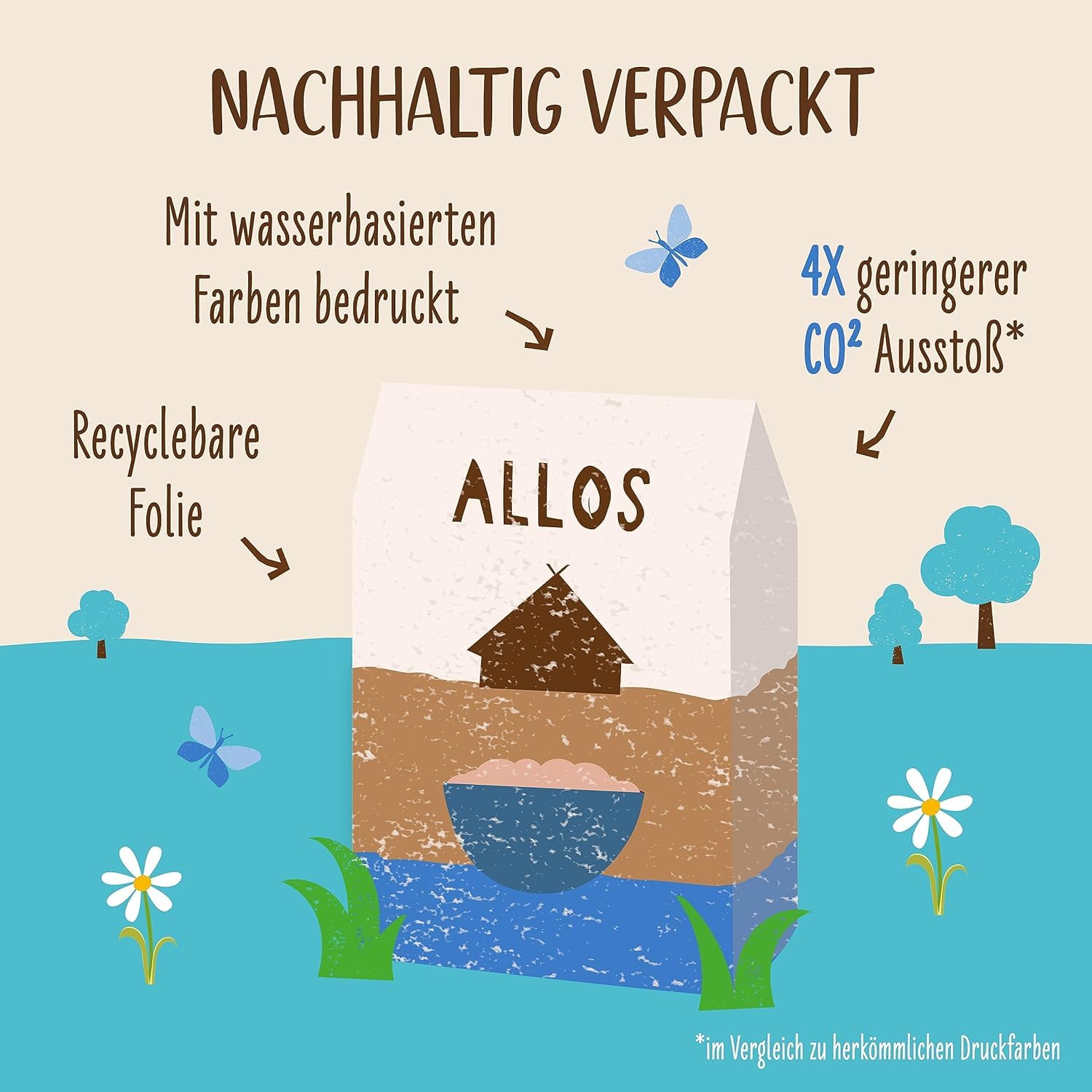 Allos Amaranth Basis Müsli | Bio Müsli mit Haferflocken | 5 x 375g 6