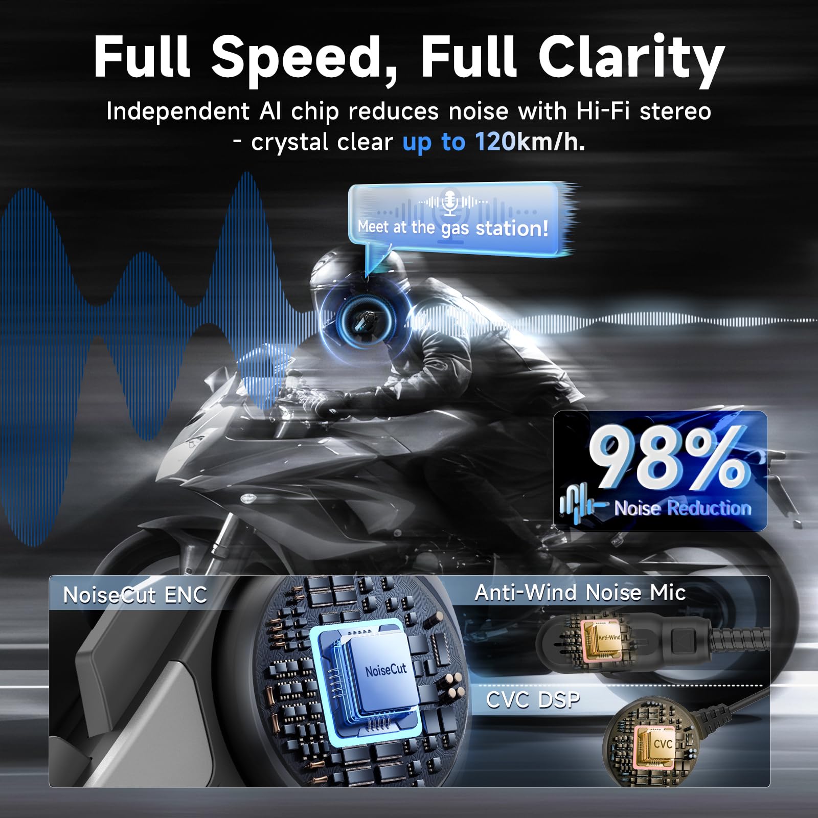 Moman Motorcycle Intercom, H2S【H2PRO Upgrade】 Motorbike Helmet Speaker 2-Way 1000M Communication Headset with Triple Noise Cancellation/Audio Multitasking/Hi-Fi/Music Sharing/FM/AI Voice, 2 Pack