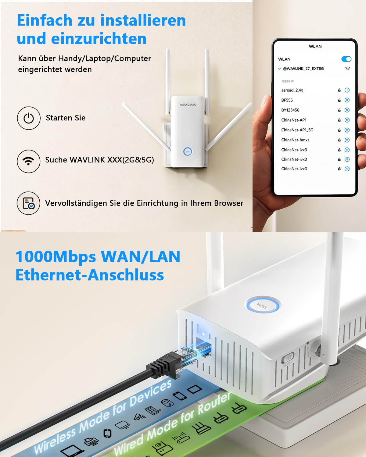 WAVLINK WLAN Verstärker Steckdose WiFi 6 AX3000 für Zuhause deckt bis zu 3000sq.ft, WLAN Reapter 5 * 5 dBi Antennen, Dual Band (5GHz/2.4GHz) Access Point mit Gigabit-Anschluss 5