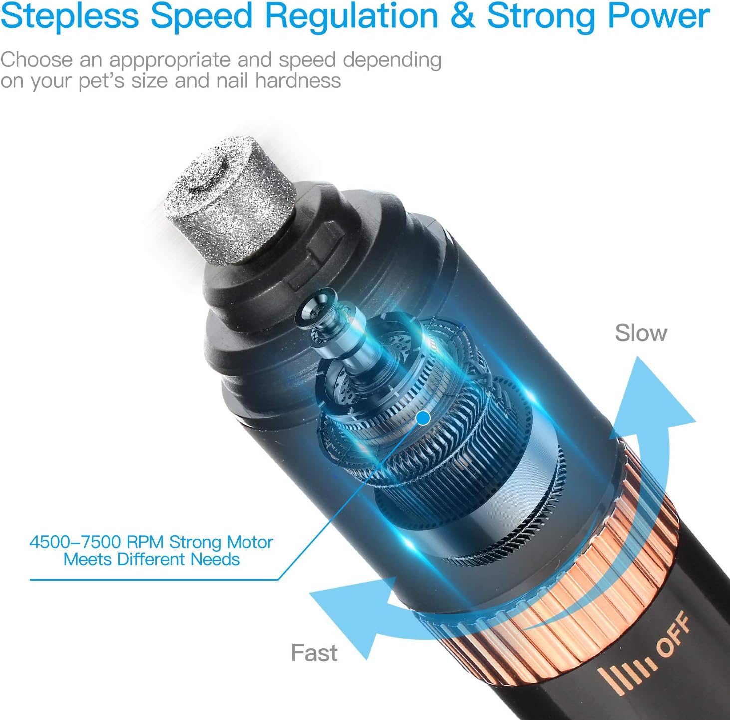 PettingPal Dog Nail Grinder | Stepless Speed Professional Dog Nail Trimmer with 20h Working Time | Rechargeable Electric Pet Nail Clipper | Noise-Free Nail File for Small Medium Large Dogs Cats Pets