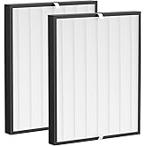 Elnuliros Replacement Filter Compatible with AD3000 Air Cleaner Puri-fier, Not for AD3500 Version, Include 2 Main Filters