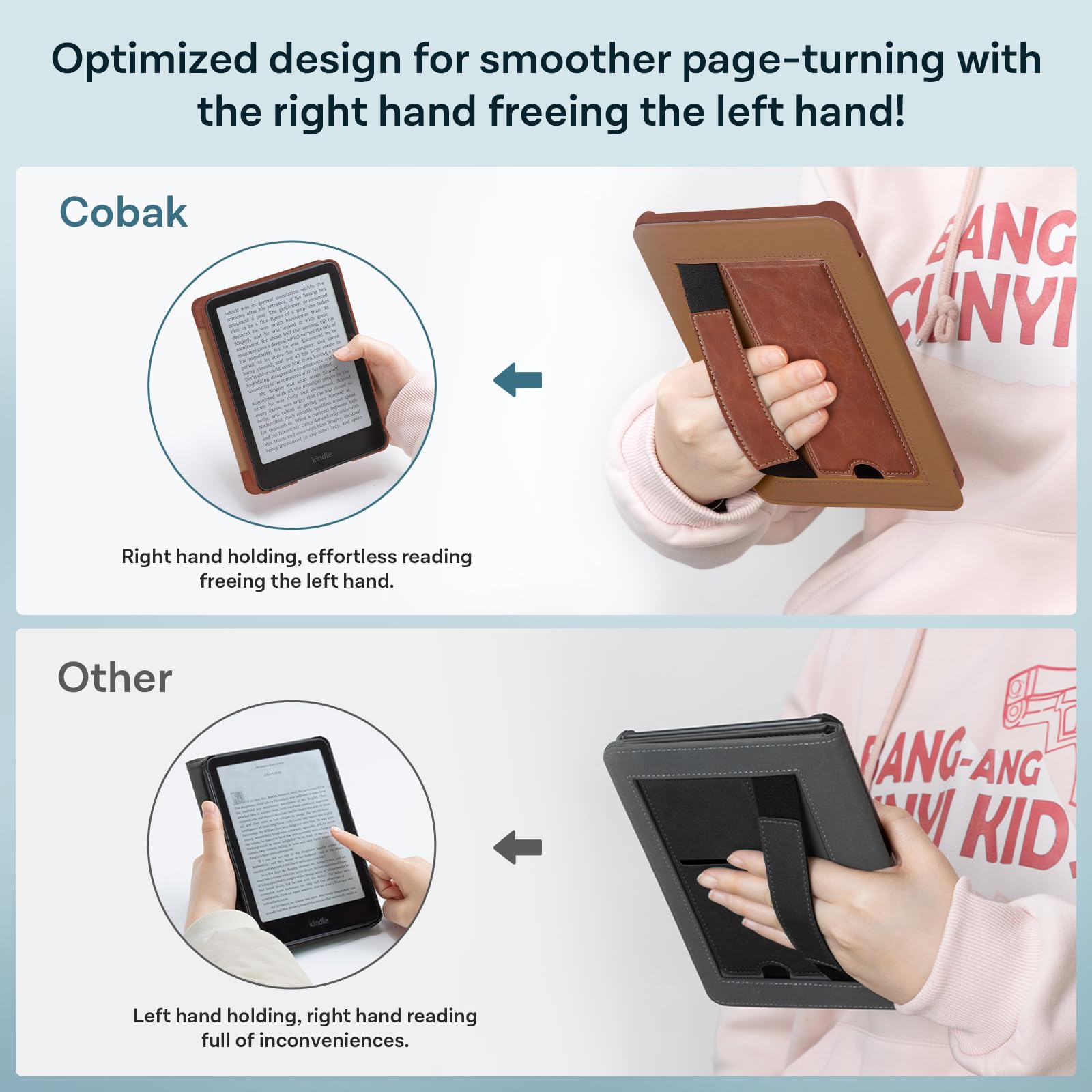 CoBak Lightweight Stand Case for 7