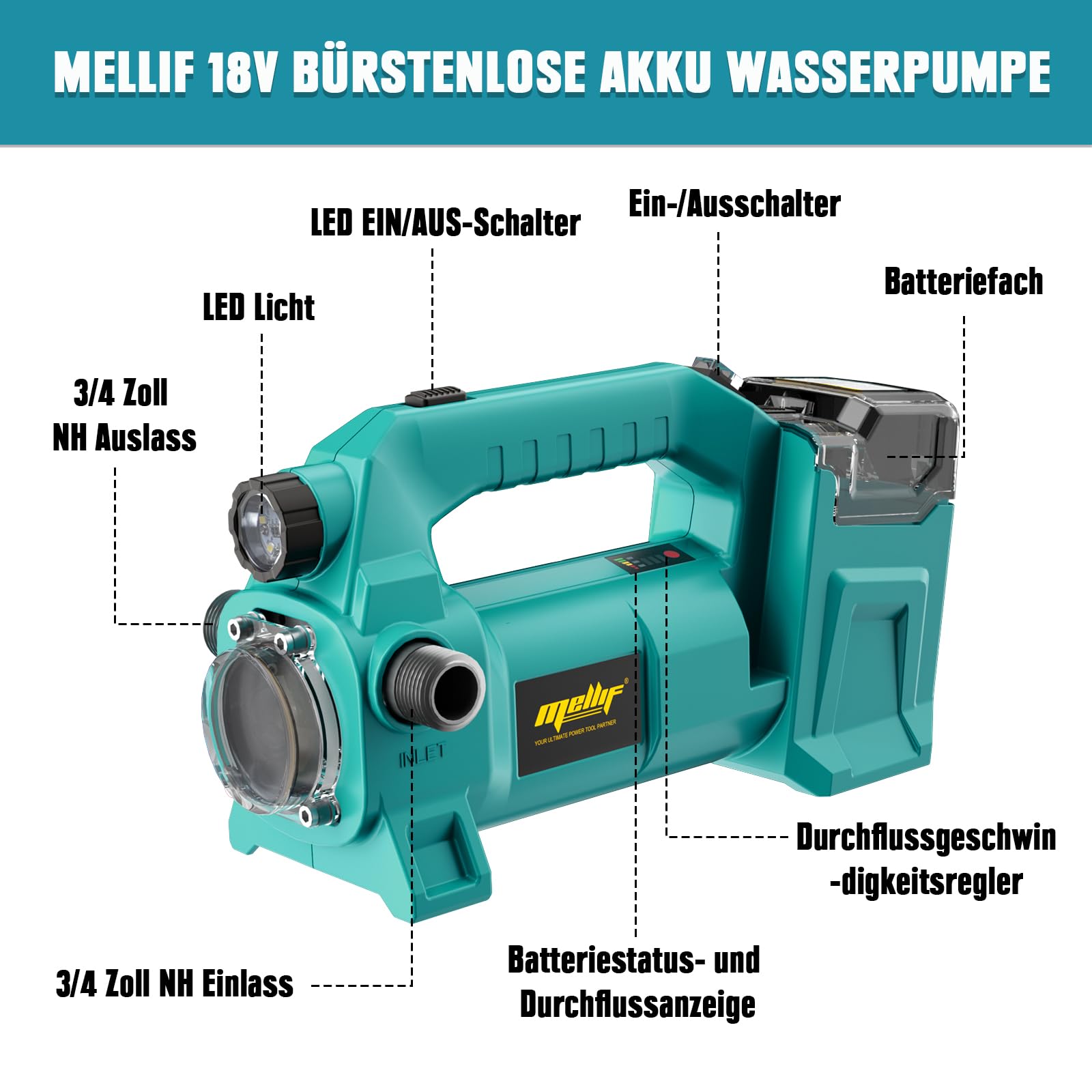 Mellif Akku Wasserpumpe für Makita Akku 18V, Gartenpumpe mit Akku 4000 mAh,Bürstenlos Motor,Fördermenge 1895 L/h,Förderhöhe 18 m,LED Licht für Garten (inkl. MELLIF 2 Akku 2.0 Ah + 1 Ladegerät 2.0Ah) 9