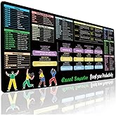 Excel Cheat Sheet Desk Pad, XL Office Keyboard Shortcuts Mouse Pad, Non-Slip Stitched Edges, Large Extended Gaming Desk Mat, 