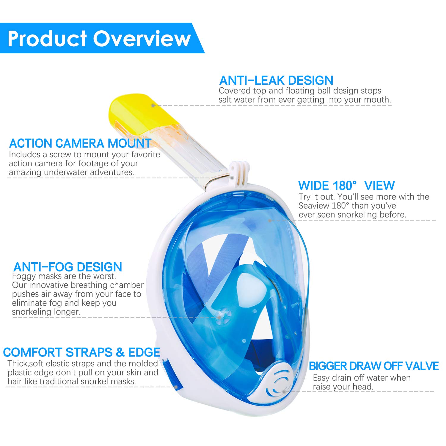 Ezire Full Face Snorkel Mask, 2-Pack Seaview 180&deg; Panoramic Viewing Snorkeling and Diving Mask with Action Camera Mount, Easy Breath Anti-Fog Anti-Leak Snorkeling Design for Adults (L/XL)