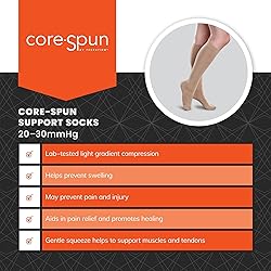 Core-Spun 20-30mmHg Moderate Graduated Compression