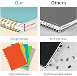 OMEYA 5 Subject Notebook Spiral A5 300 Pages 100GSM Dividers Removable view 2