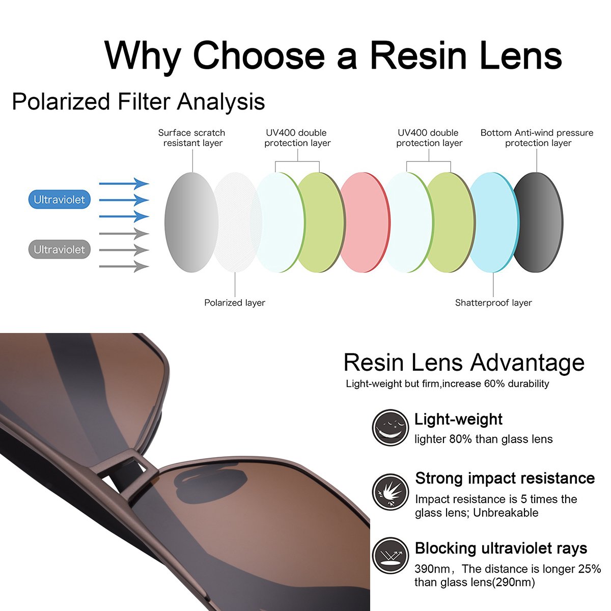 Zealme Polarized Aviator Sports Lightweight Durable Unbreakable Frame Anti Glare Baseball Cycling Fishing Golf Running Bicycle Polaroid Hiking Sunglasses (Coffee) 8516