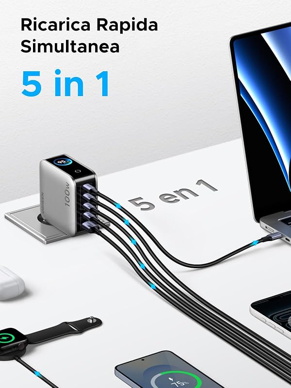 Nexode Pro Caricatore USB C 100W Ricarica Rapido Schermo TFT